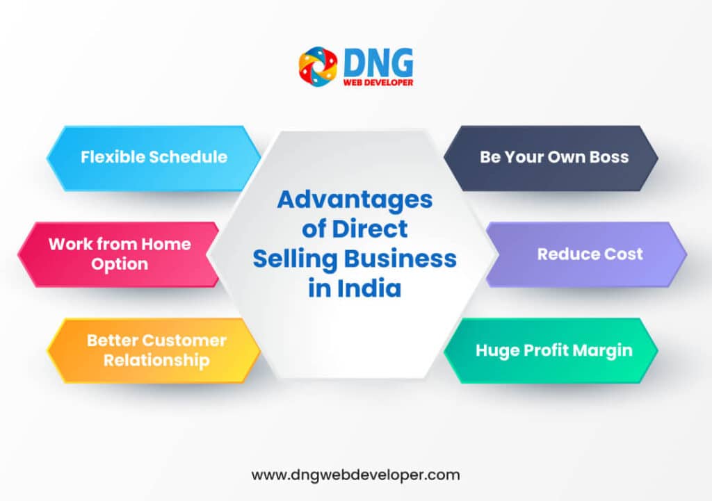 Advantages of Direct Selling Business in India