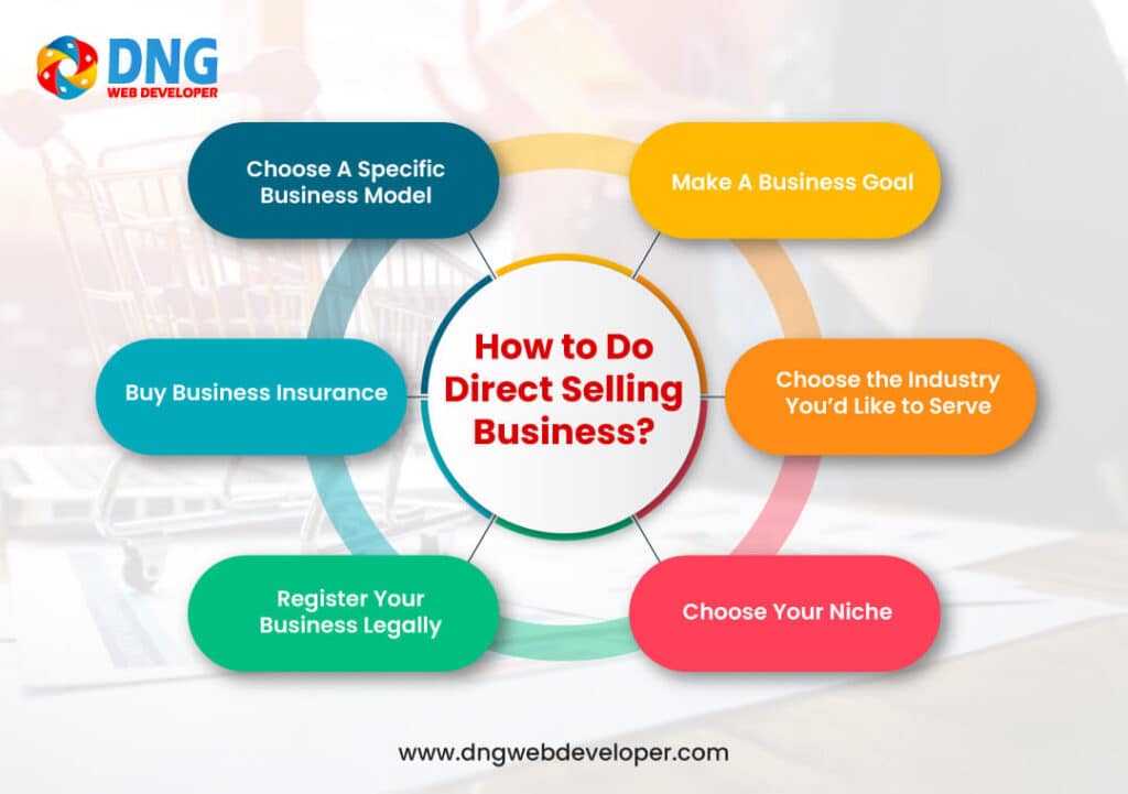 How to Do Direct Selling Business
