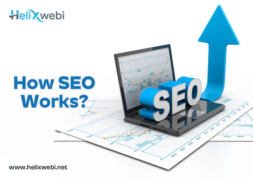 How SEO Works