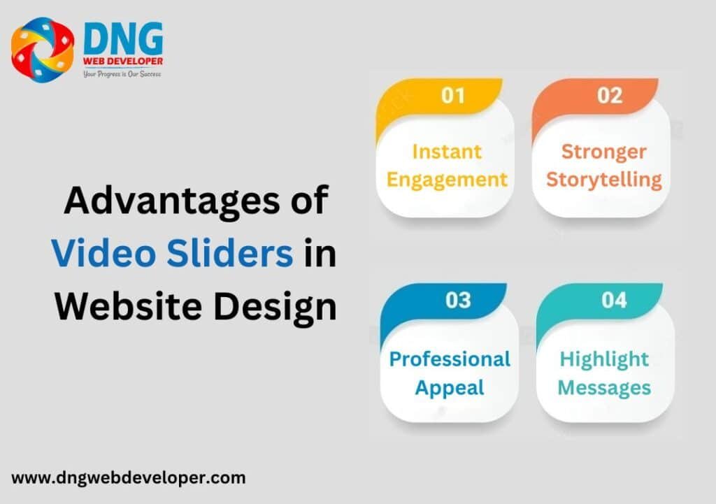 Advantages of Video Sliders in Website Design Advantages of Video Sliders in Website Design